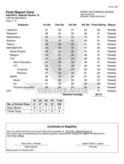paref woodrose tuition fee|Tuition Fee Quick Guide: Grade Schools sa Metro Manila .